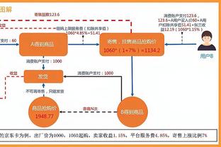 Mỹ Ký: Mặt trời bổ sung ý chí mãnh liệt đang khám phá đóng gói Alan&Little có thể nhận được gì