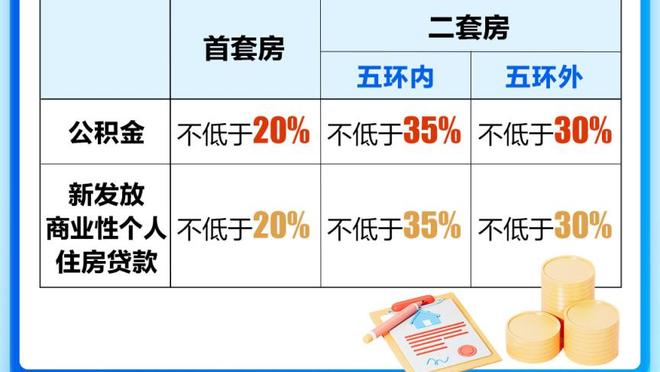 官方：36岁前英格兰国门乔-哈特将在本赛季结束后退役